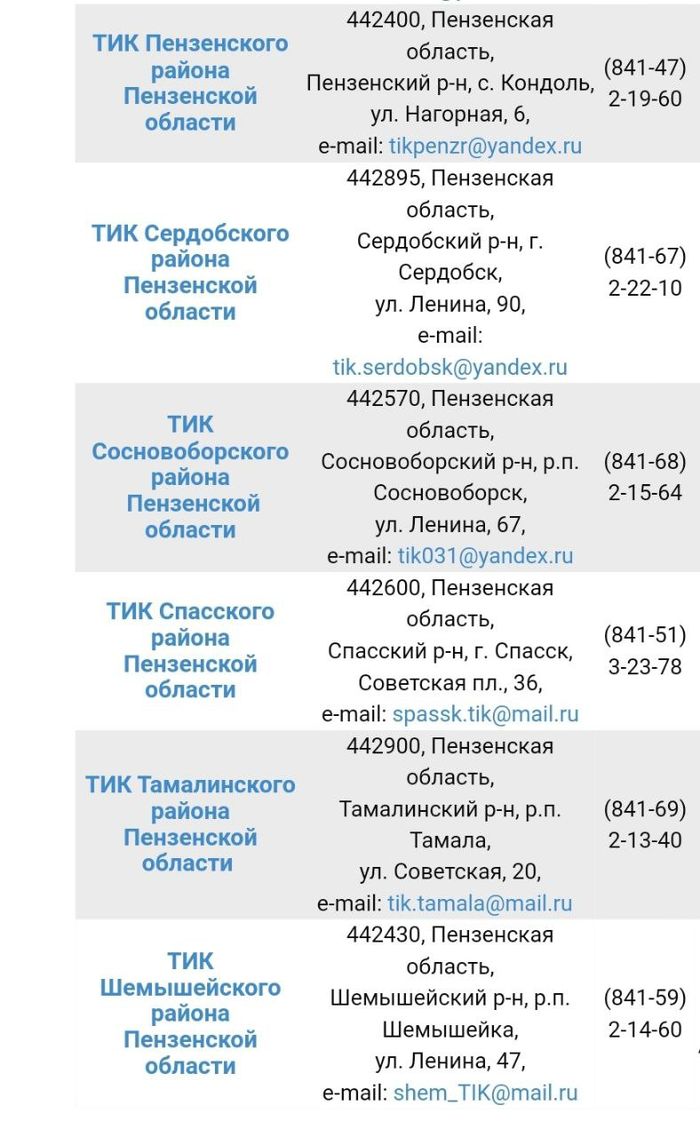 Жители Пензенской области узнали, как найти адрес своего избирательного  участка