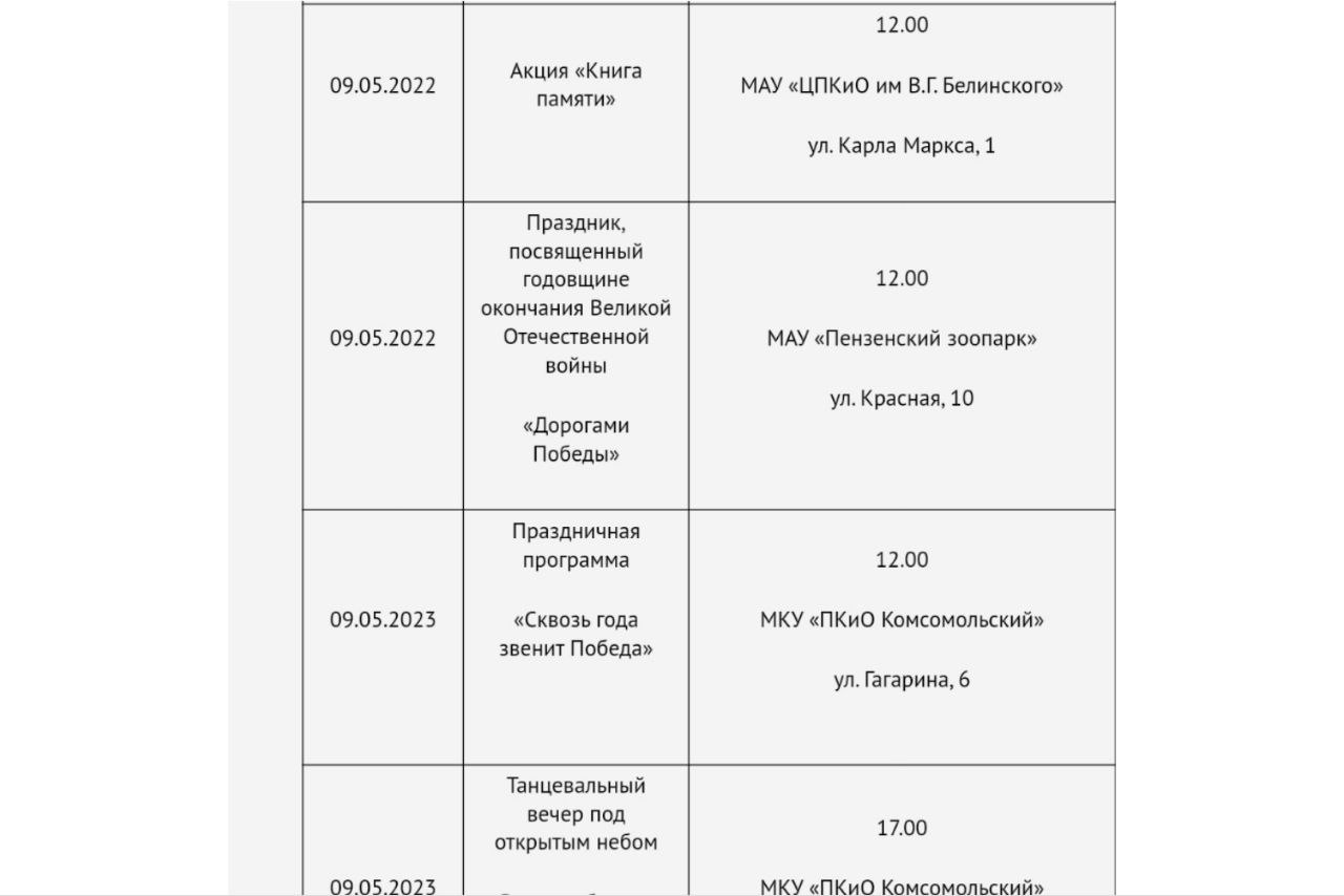 План мероприятий 9 мая пенза