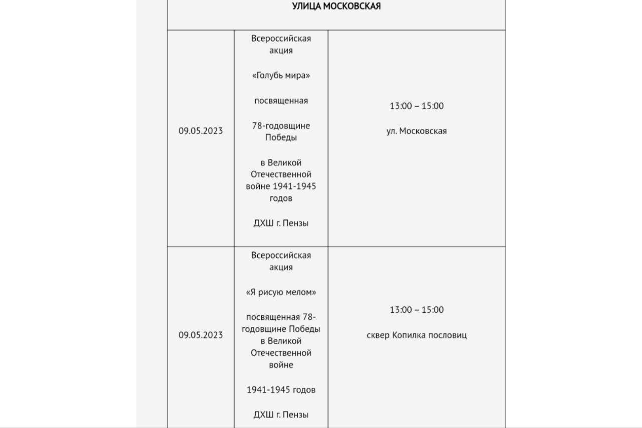 Афиша пенза 2023 для детей