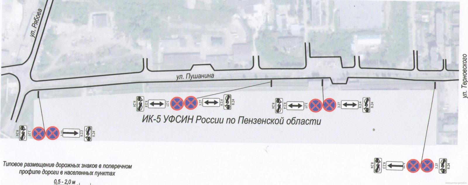 Карта дорожных знаков пенза