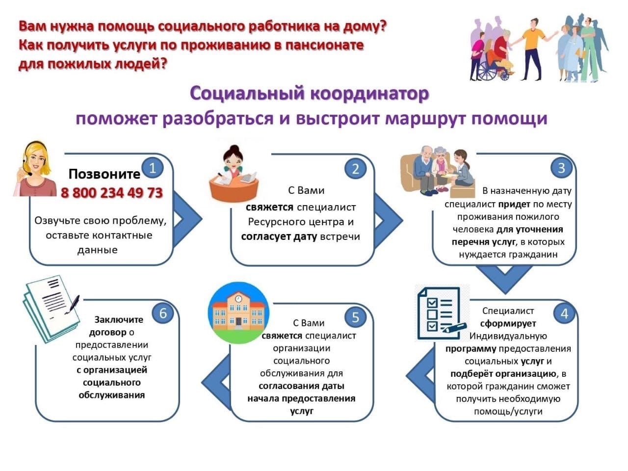 Качан разъяснил пензячке алгоритм обращения в региональный Ресурсный центр  соцобслуживания населения