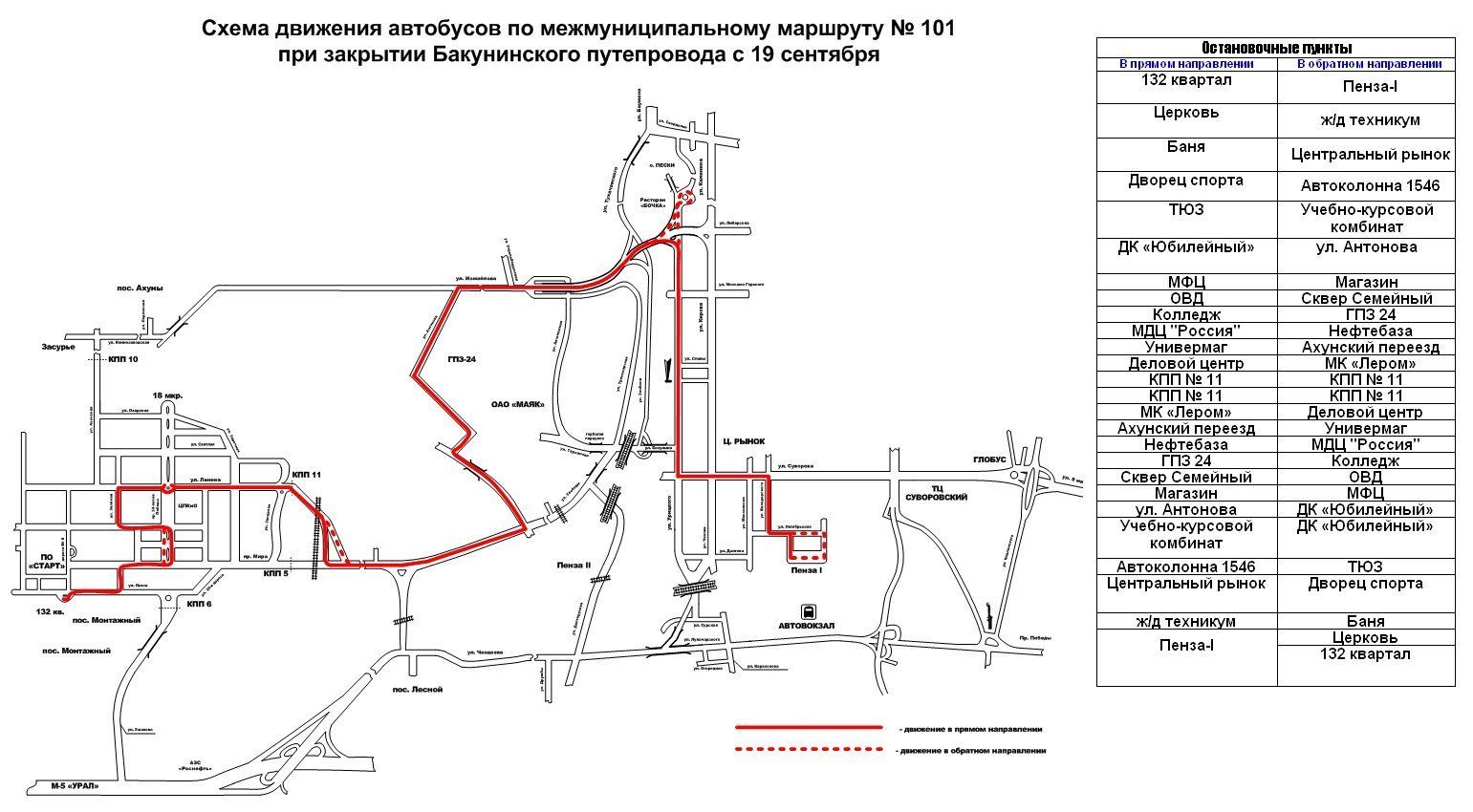 Карта г заречный пензенской области