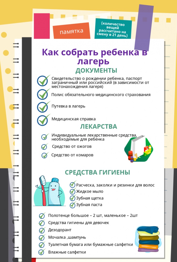 Список сан. Перечень вещей в лагерь ребенку. Что нужно ребёнку в лагерь список. Список необходимых вещей в детский лагерь. Что взять ребенку в лагерь список.