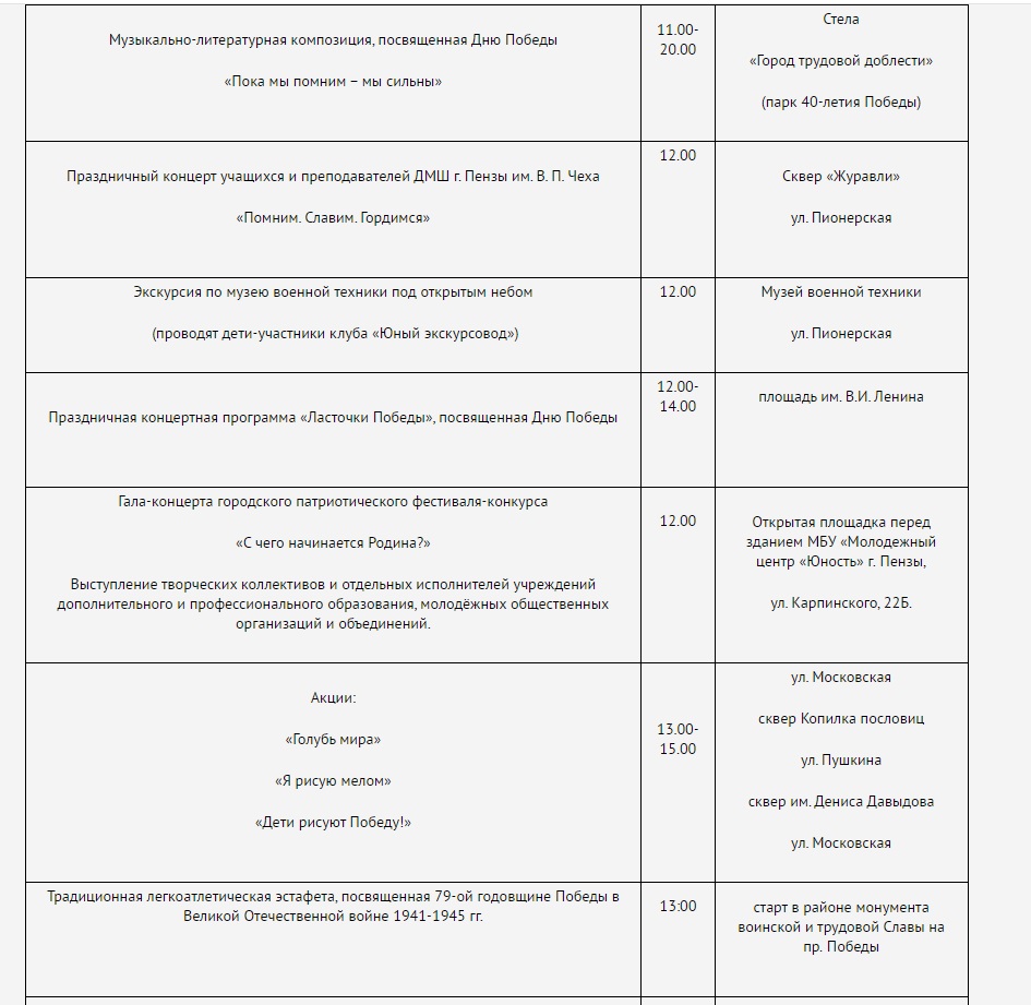 День Победы в Пензе: афиша мероприятий (0+)
