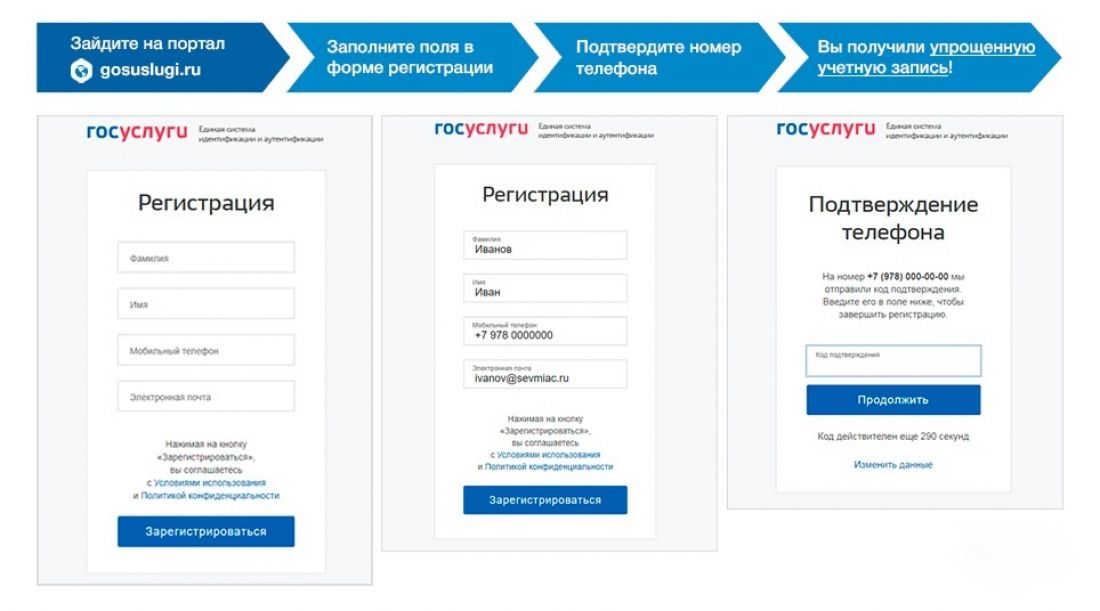 Создать зарегистрироваться. Регистрация на портале госуслуг. Как зарегистрироваться на госуслугах. Портал госуслуги регистрация. Портал госуслуг РФ регистрация.