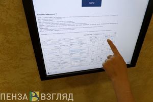 Как подать документы в университет с помощью суперсервиса «Поступление в вуз онлайн»