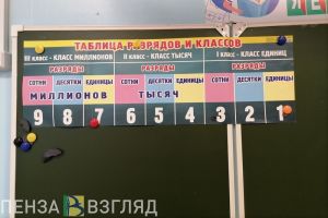 Для пензенских школьников обновят программы по 4 предметам