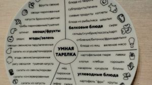 Мифы о нашем организме, которые мы передаем из поколения в поколение – а наука уже давно их опровергла