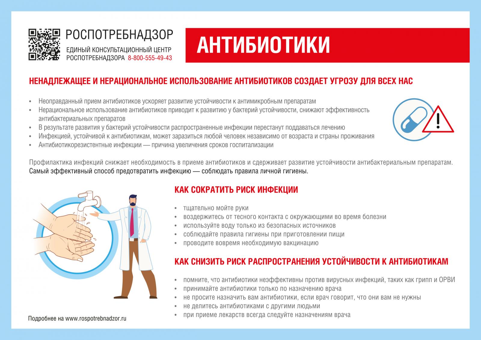 Осторожно, антибиотики! Описаны кошмарные последствия бесконтрольного  приема лекарств