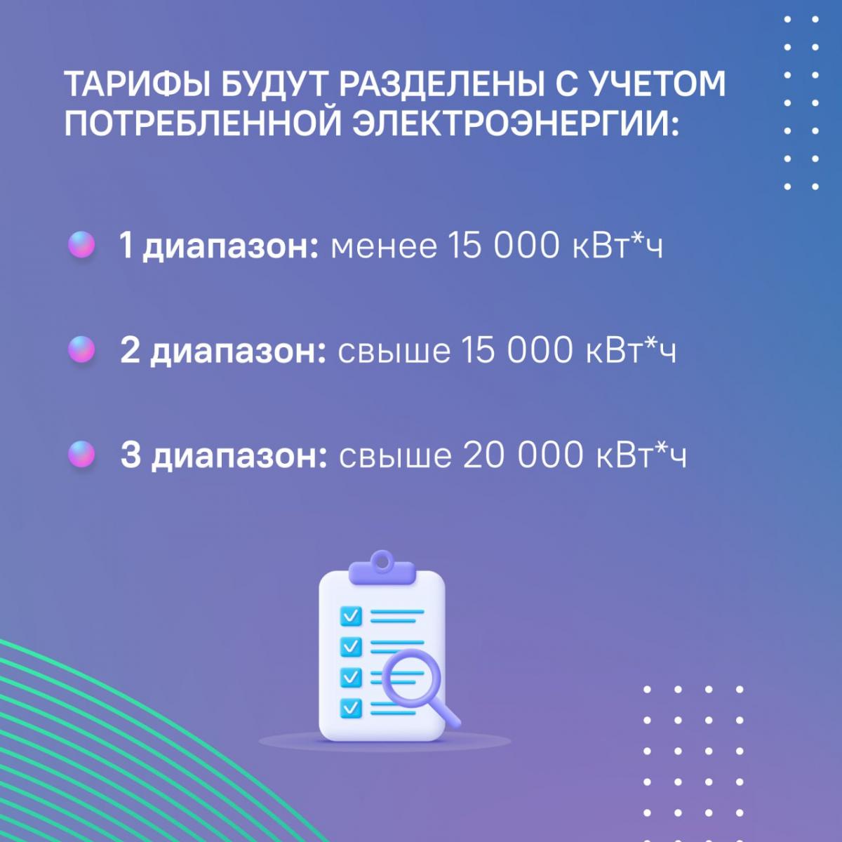 Жителей Пензенской области предупредили о новой графе в платежках за  электричество