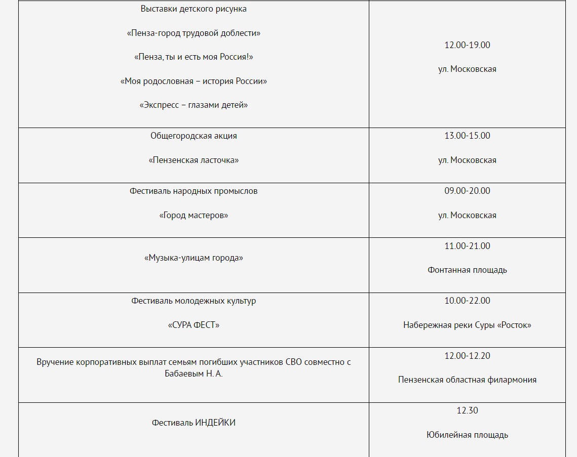 День России и День города в Пензе. Программа мероприятий (0+)