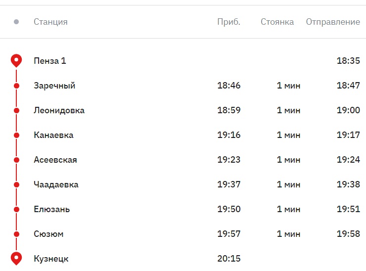 Расписание остановок поезда 251 санкт петербург владикавказ