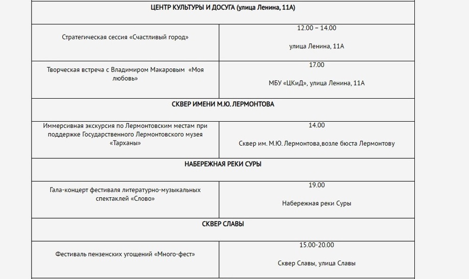 Авиашоу в Пензе 12 июня: время и место просмотра (0+)